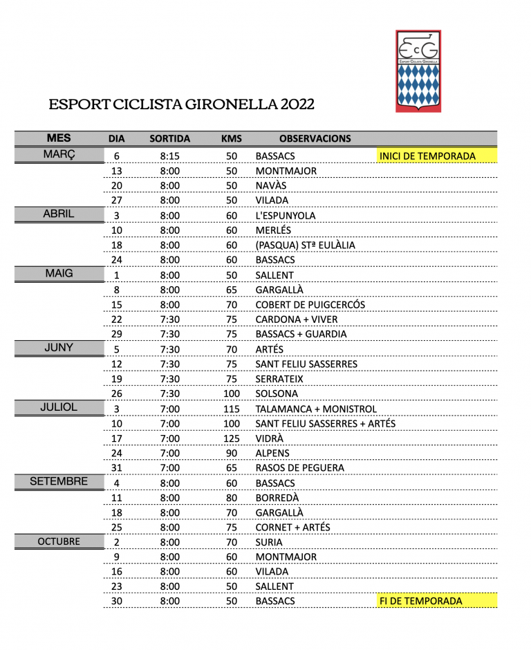 Planning Sortides 2022